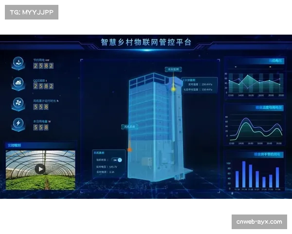 数据分析和科技应用深入 各队借助新技术优化表现
